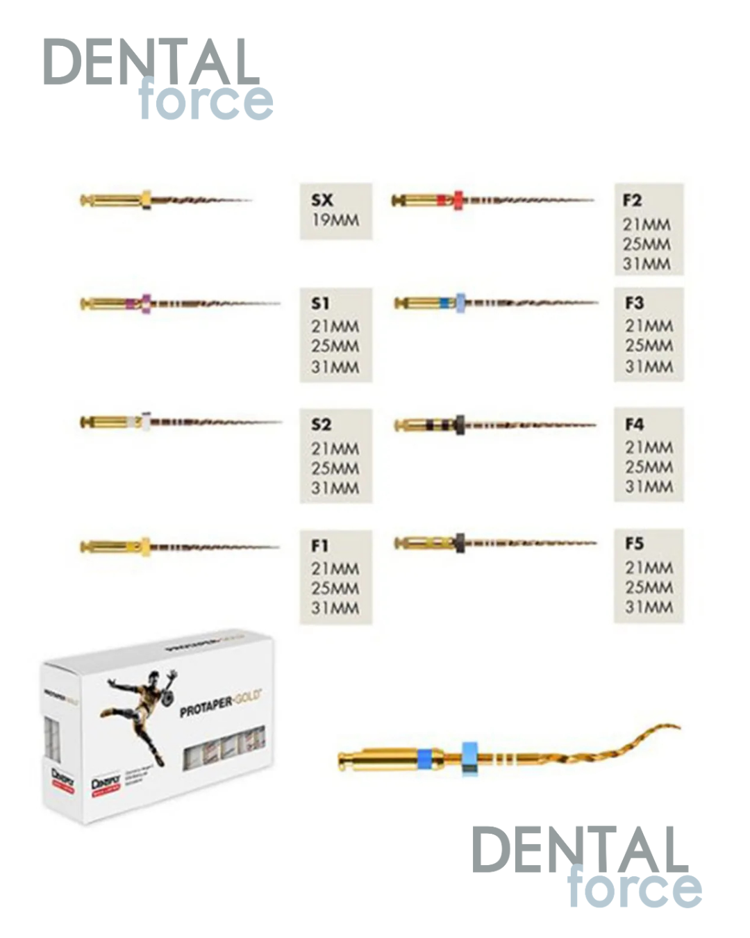 ProTaper Gold Finishing Files
